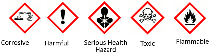 COSHH MODULE | RDHS Limited - Health and Safety, Event Safety